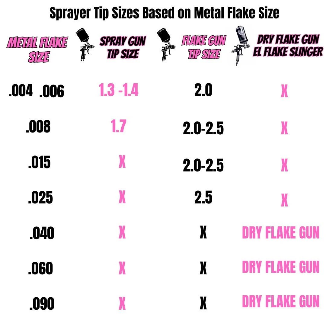 Cotton Candy Metal Flake - Image 7