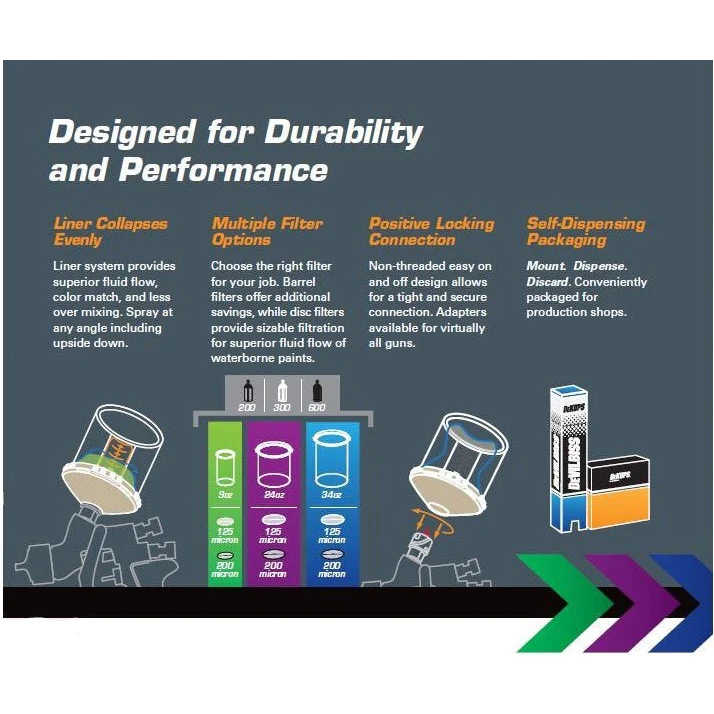 DeKups® Gravity Feed 24oz./710 ml Disposable Cups and Lids - Image 5