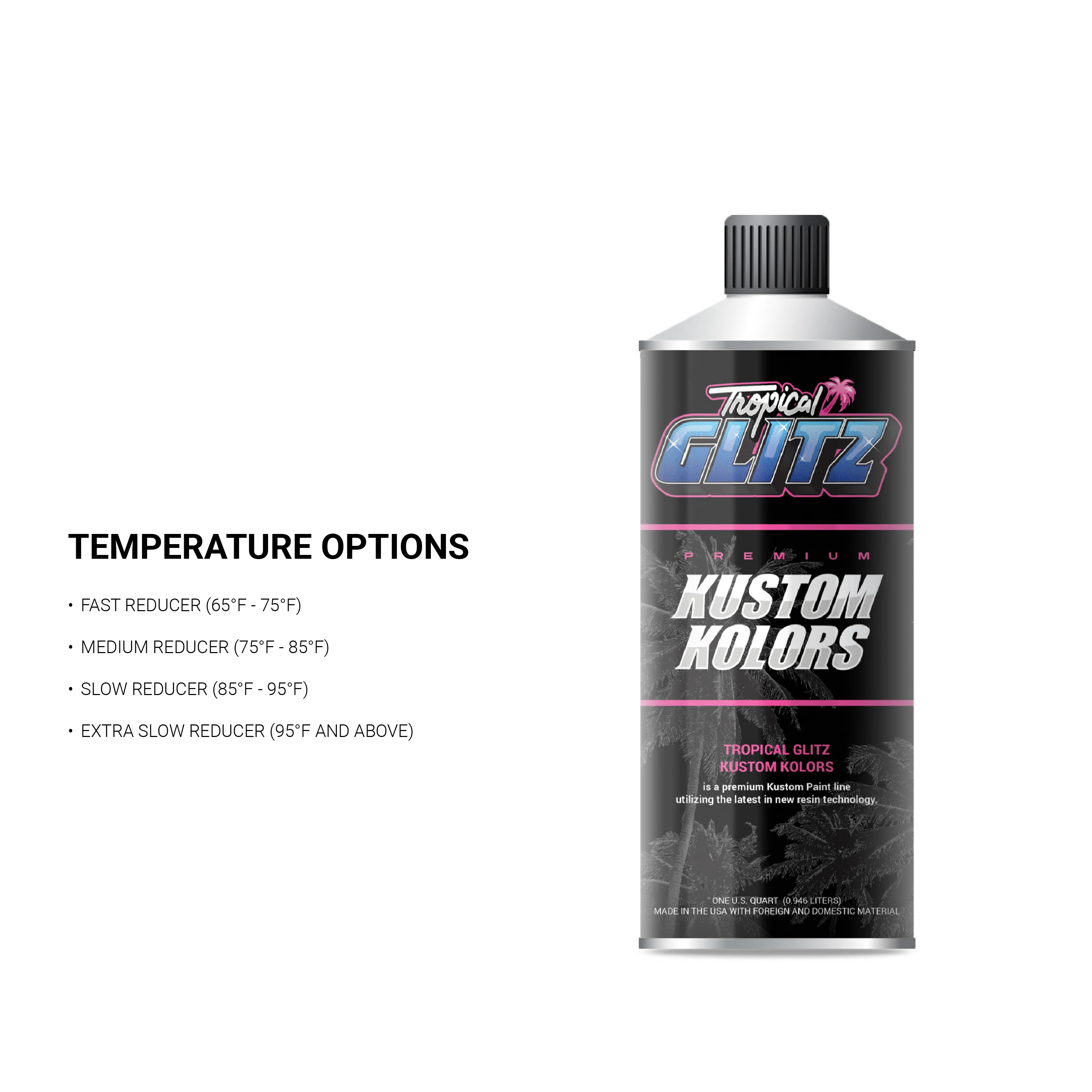 Tropical Glitz Reducer - Image 3